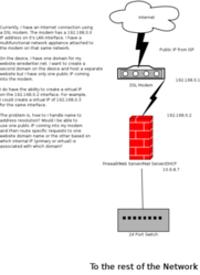 diagram.png