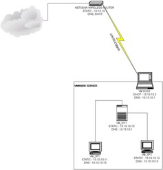 LAB_LAN.jpg