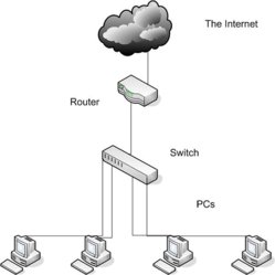 basic_network.jpg