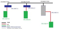 Network diagram.jpg