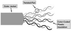 UTP Cable.gif