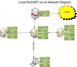 scrivnet.jpg