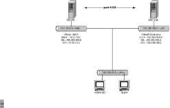 VMware setup.gif