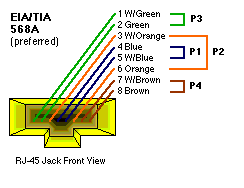 568a.gif