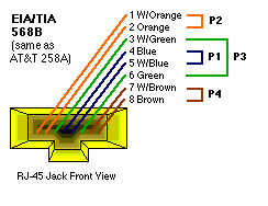568b.gif