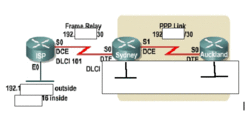 topology.gif