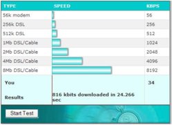 speed1znet.JPG