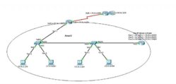 ccna3test.jpg