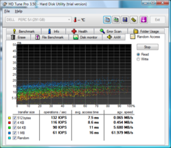 HDTune_Random_Access_DELL____PERC_5_i.png