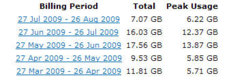adsl use1.jpg