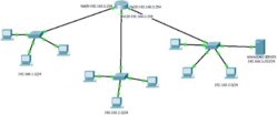 3networks.jpg