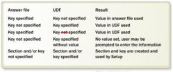 udf correct.jpg