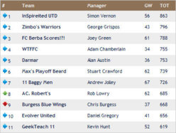 wk16 results.jpg