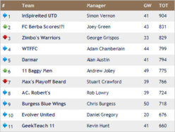 wk17 results.jpg