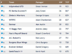 wk18 results.jpg
