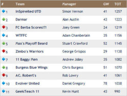 wk25 results.jpg