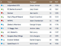 wk26 results.jpg