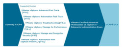 VMW-VACP4-DCA-104.jpg