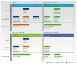 certification_roadmap_all_JLL_10_6_12.jpg