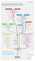 MSL_StudentRoadmap_2011_MTA-page-001.jpg