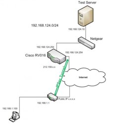 rv016 -1.jpg